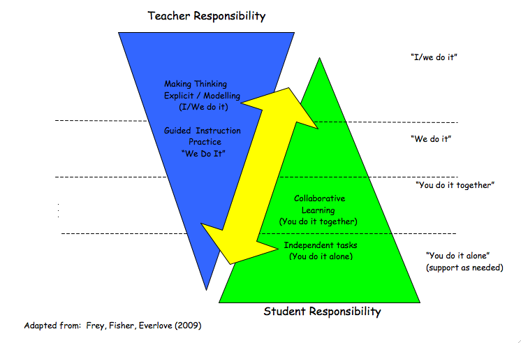 A Cross Section of Educational Research Journal Articles for Discussion
and Evaluation Epub-Ebook