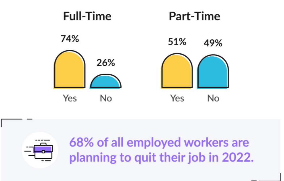 Chart

Description automatically generated