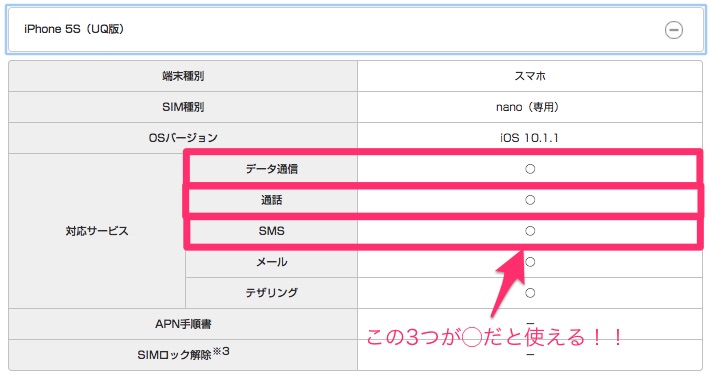 Uq Mobileでもハングアウトが使える 無料ビデオチャットで評判のいいhungoutsの対応状況 Simクエスト