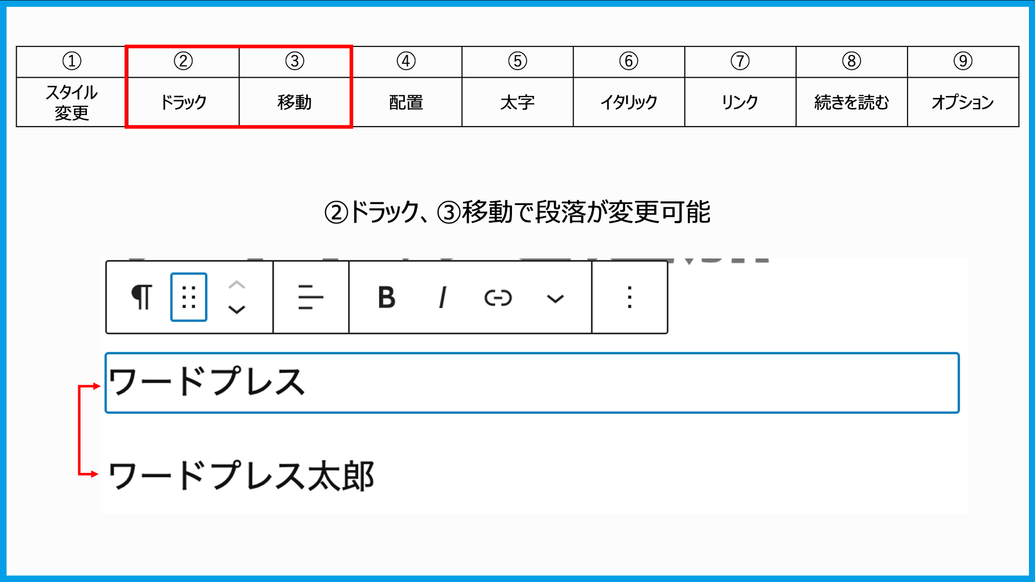 ブロックエディターでのブロック移動方法