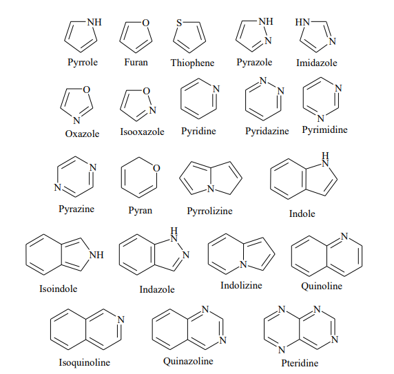 Inschrijven Frons morgen Heterocyclic Compounds: Nomenclature and Classification : Pharmaguideline