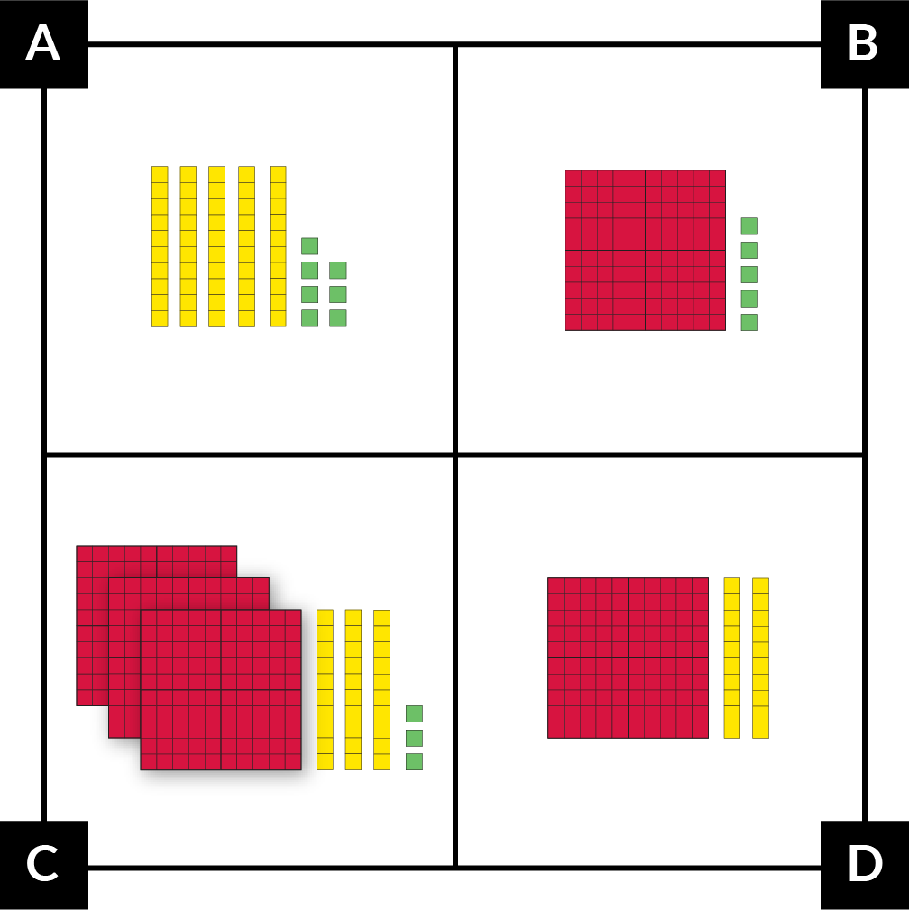 Each picture shows base ten pieces (number pieces). A: 5 tens and 7 ones. B: 1 hundred piece and 5 ones. C: 3 hundreds, 3 tens, and 3 ones. D: 1 hundred piece and 2 tens.
