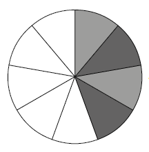 La fracción representada por la parte coloreada es