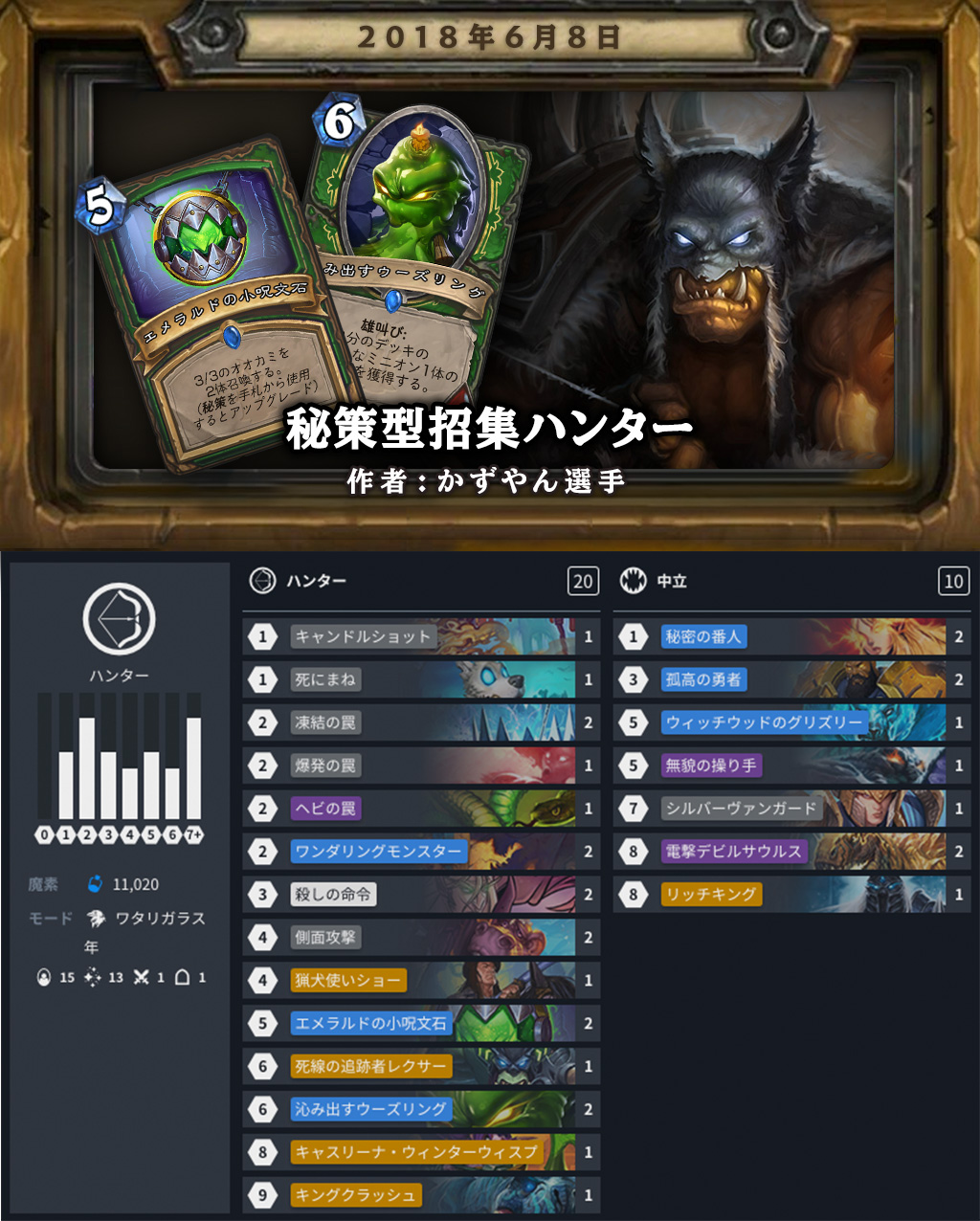 デッキ診断の結果と6月のピックアップデッキを見てみよう ハースストーン Blizzard ニュース