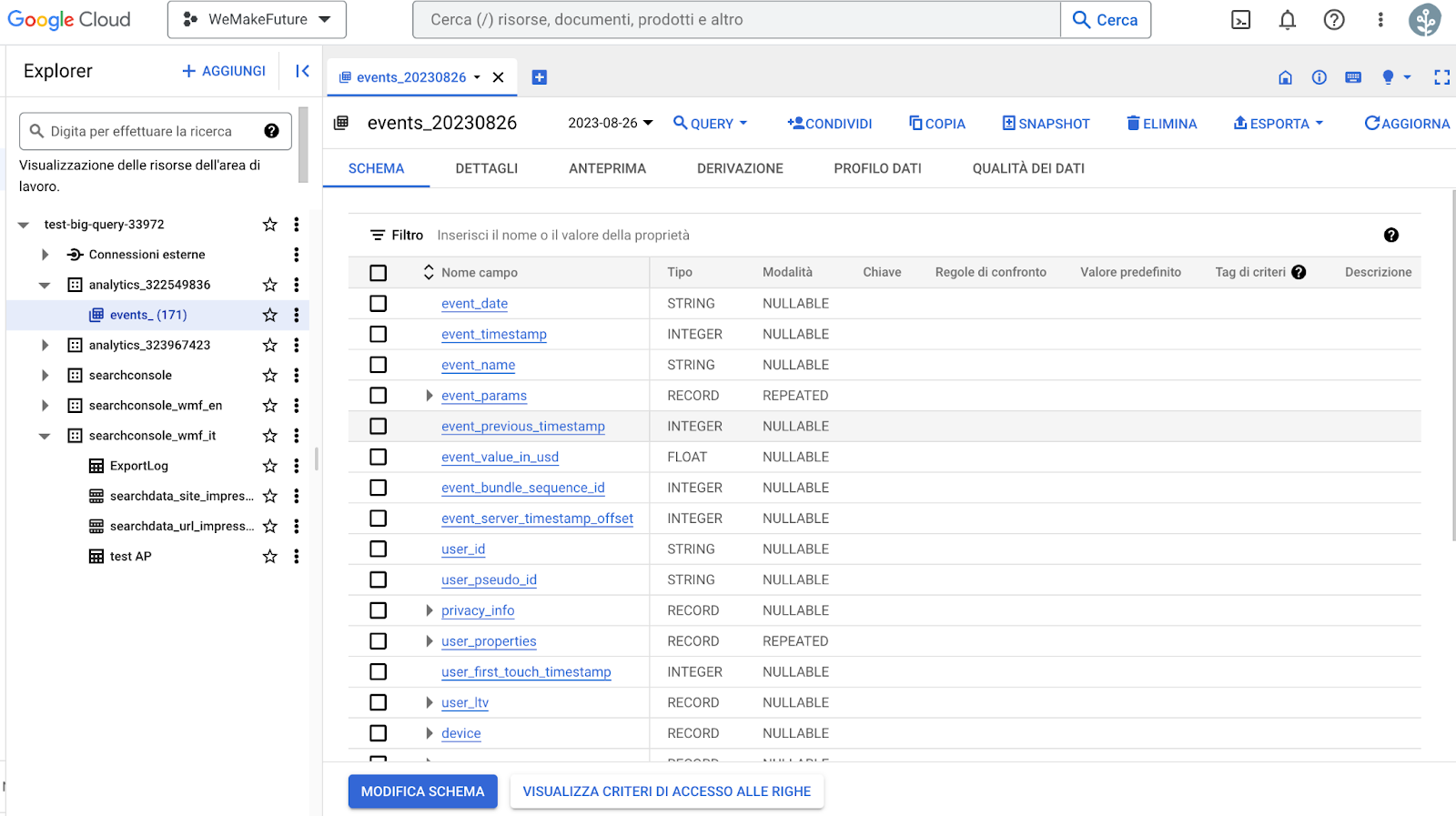 Tabella esempio BigQuery che mostra Eventi GA4