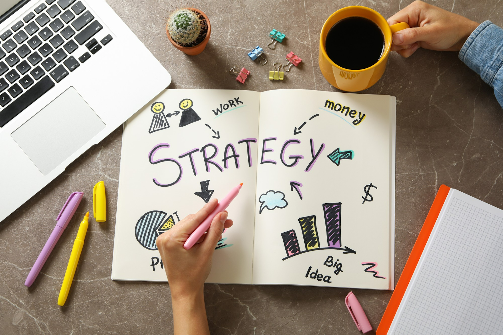 Pentingnya strategi marketing untuk meningkatkan omset
