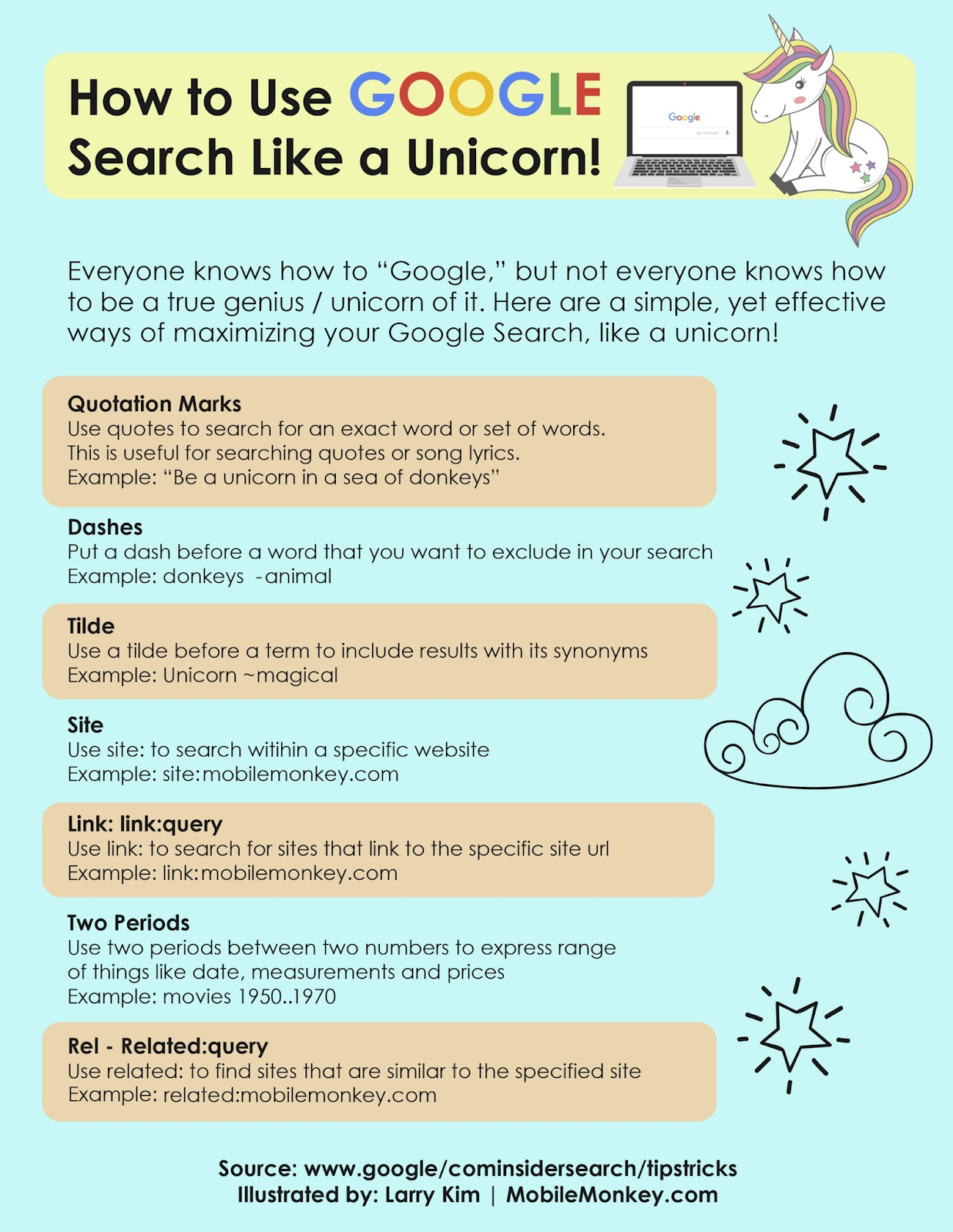 Searching Using Synonyms - Google Advanced Search & Google Shortcuts: How  to use it - Guides at Stetson University