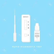 Coronavirus Rapid Diagnostic Test Device. Covid-19 Rapid Test Kit. Pandemic  Concept. Vector Illustration, Flat Design Royalty Free Cliparts, Vectors,  And Stock Illustration. Image 154220606.