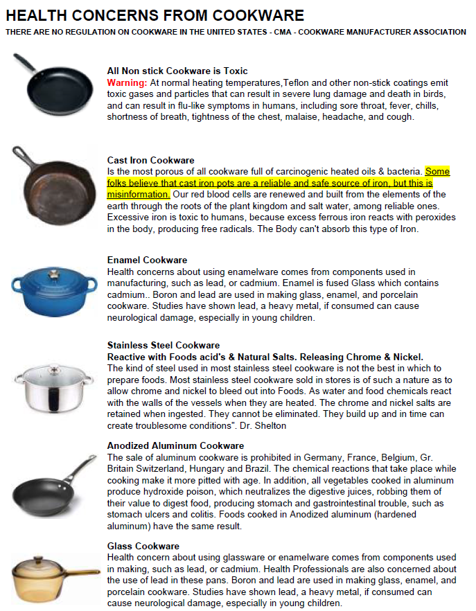 10 Toxins Lurking in Your Cookware – Nutricraft