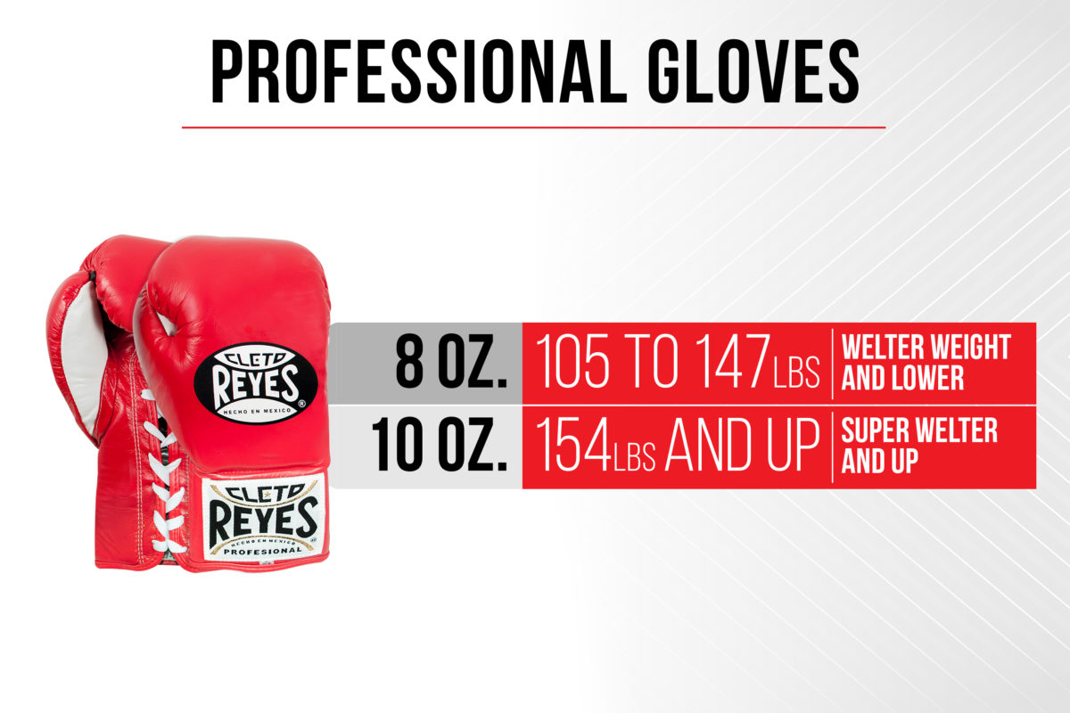 Cleto Reyes Boxing Gloves Size Chart 4