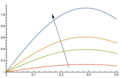 C:\Users\hp\Documents\Mathematica codes\3.PNG