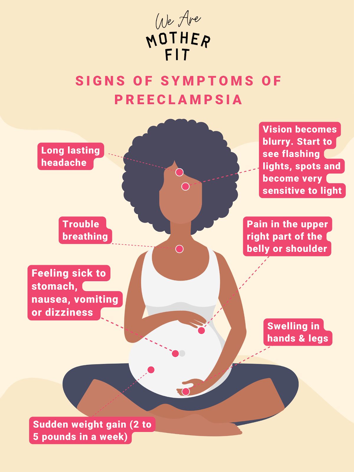 Blog Signs Of Preeclampsia Mother Fit
