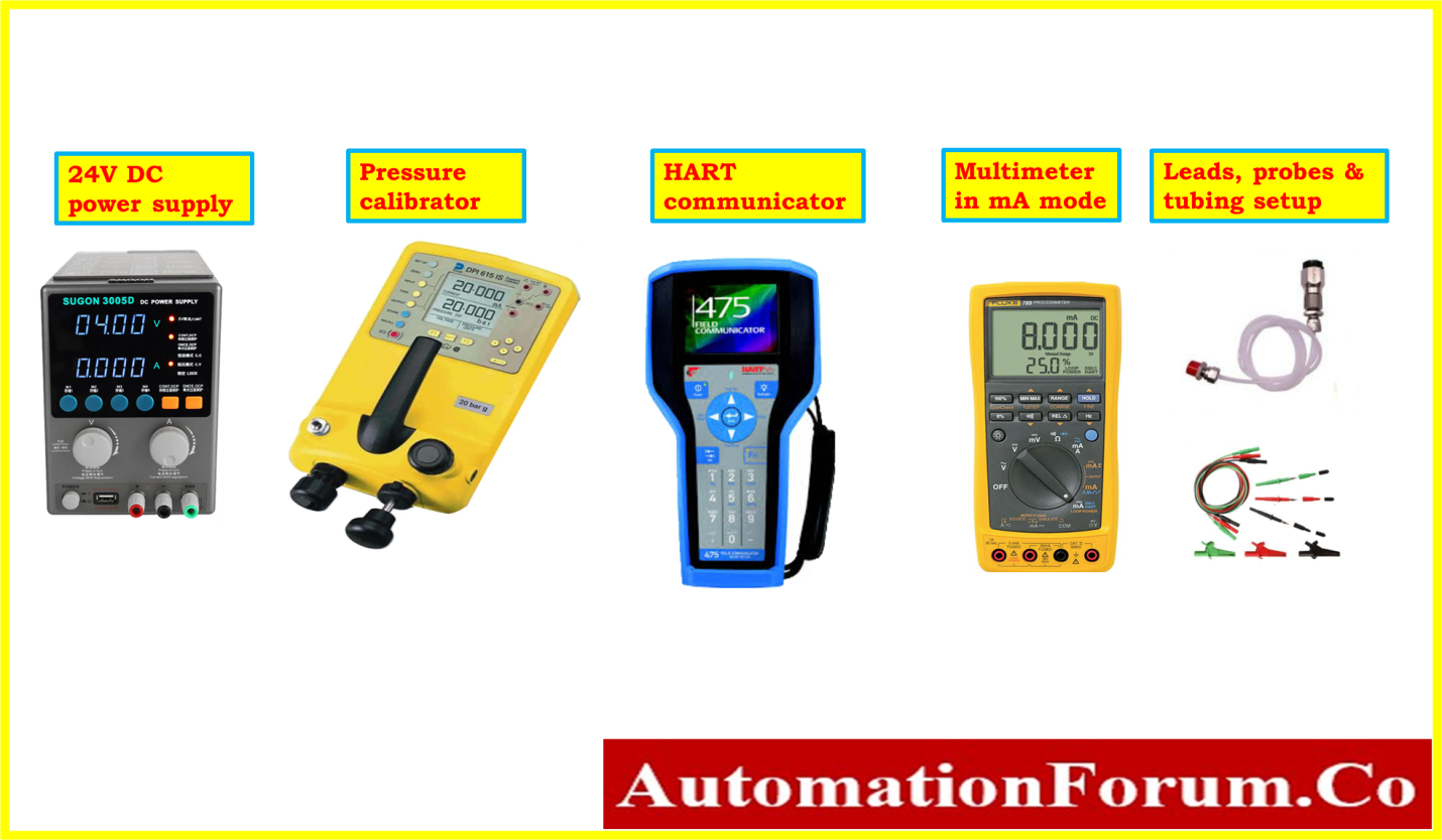 Tools required for DP transmitter calibration: