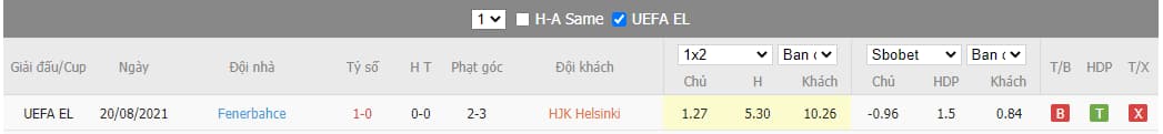 Soi kèo HJK Helsinki vs Fenerbahce