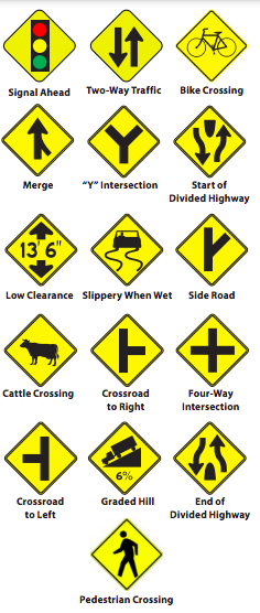 yellow road signs and meanings