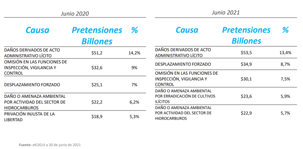 Interfaz de usuario gráfica, Tabla Descripción generada automáticamente con confianza media
