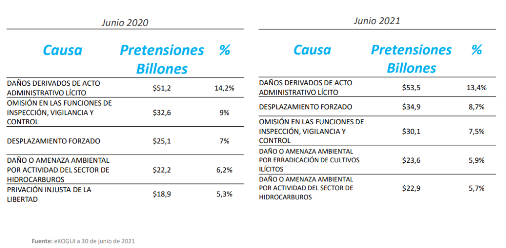 Interfaz de usuario gráfica, Tabla

Descripción generada automáticamente con confianza media