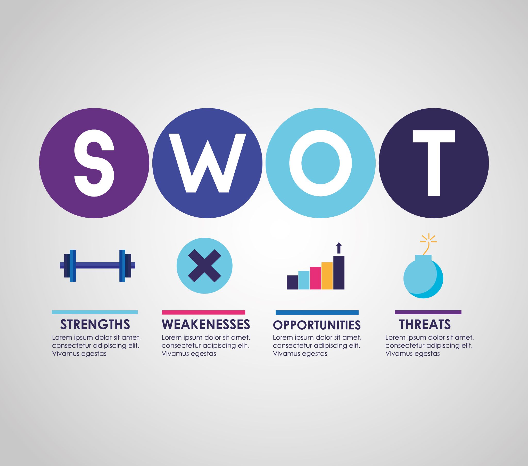 Mô hình SWOT dự đoán trước những cơ hội và thách thức của doanh nghiệp