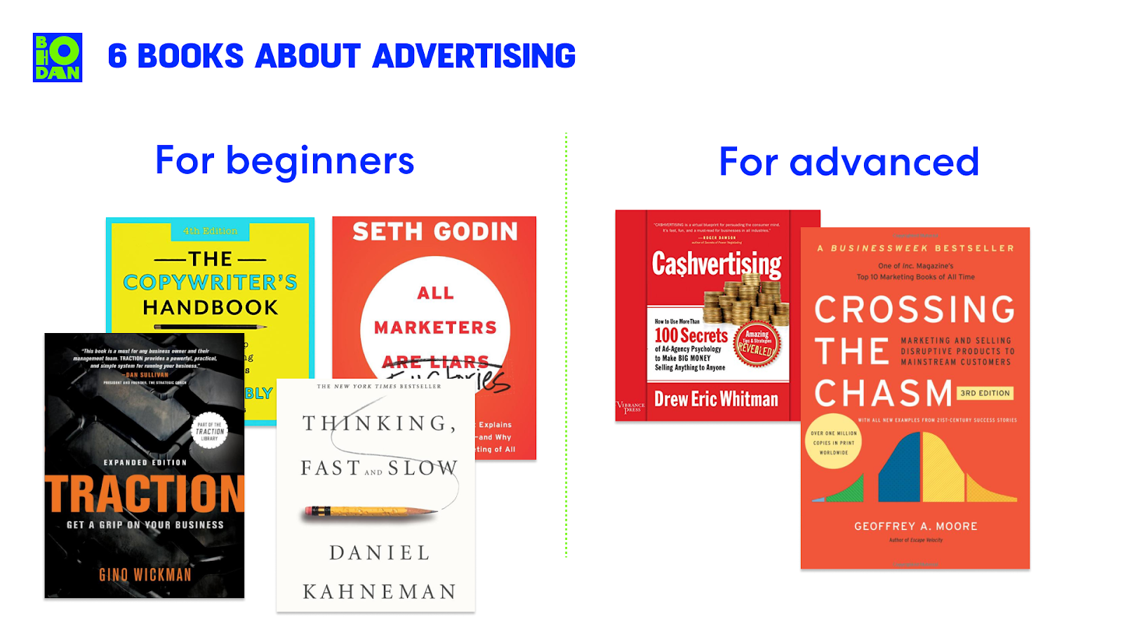 25 books for specialists in product and marketing roles
