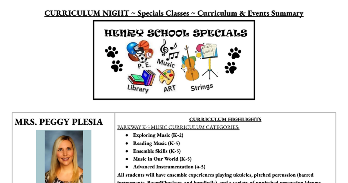 FINAL Curriculum Night Summaries (Specialists).pdf