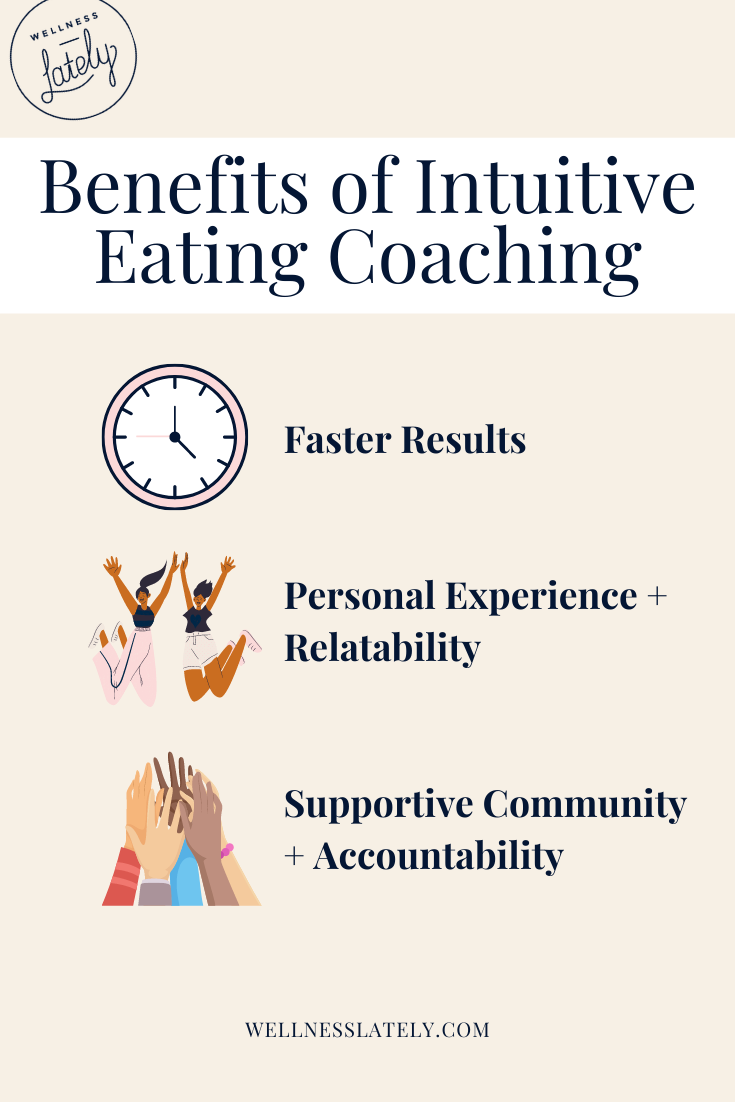 Intuitive Eating Coaching vs Therapy