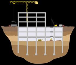 Resultado de imagen para metodo de construccion top down