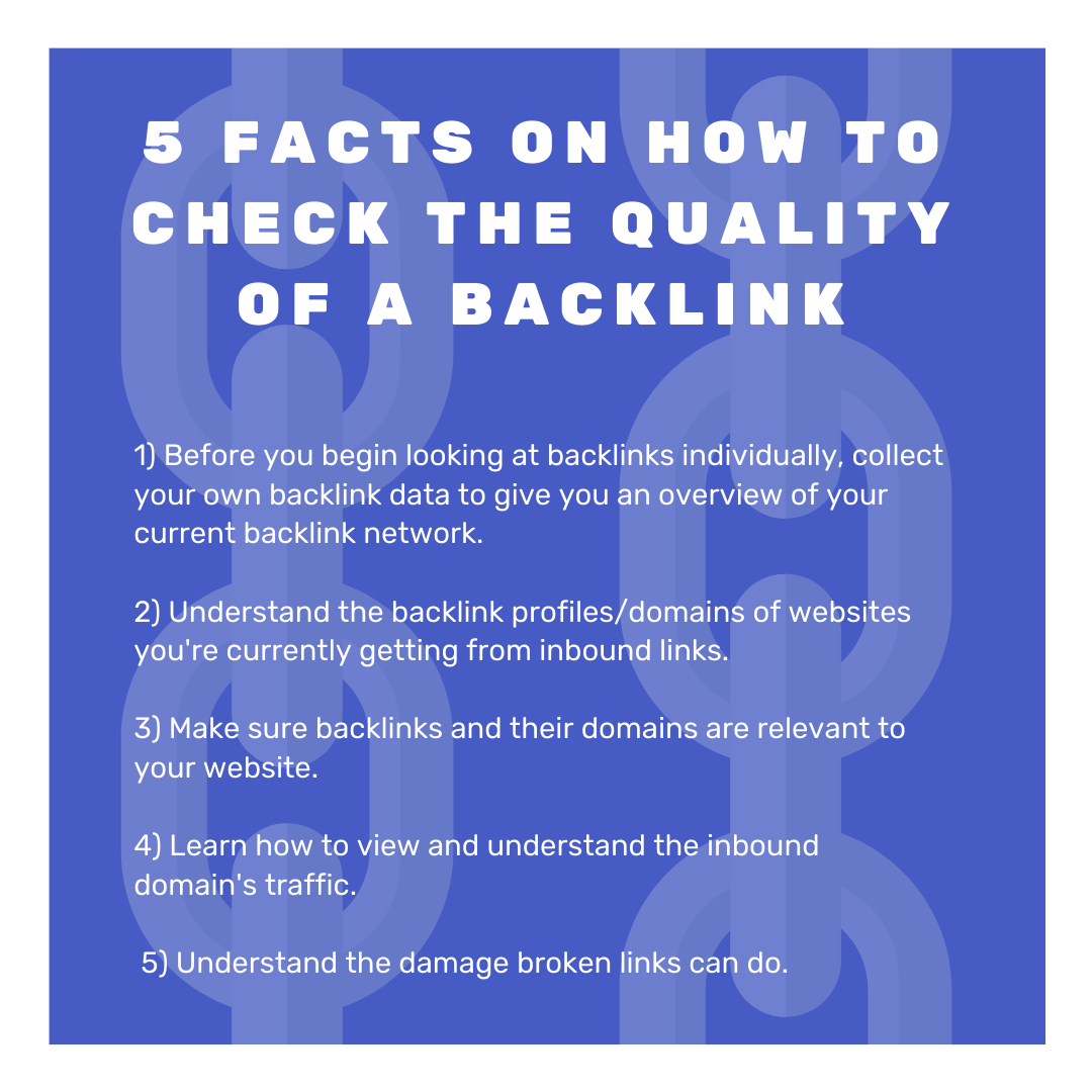 This post contains five facts written above link chains. The facts are: 

1) Before you begin looking at backlinks individually, collect your own backlink data to give you an overview of your current backlink network. 

2) Understand the backlink profiles/domains of websites you're currently getting from inbound links.

3) Make sure backlinks and their domains are relevant to your website.

4) Learn how to view and understand the inbound domain's traffic.

5) Understand the damage broken links can do.