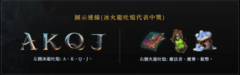 九州魔龍傳奇遊戲賠率說明