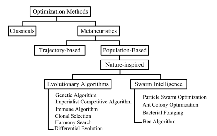 Diagram

Description automatically generated