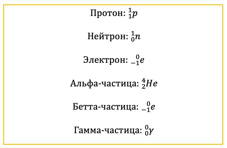 Как найти зарядовое число физика