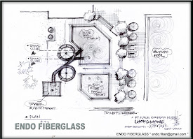 sketsa desain waterpark 2