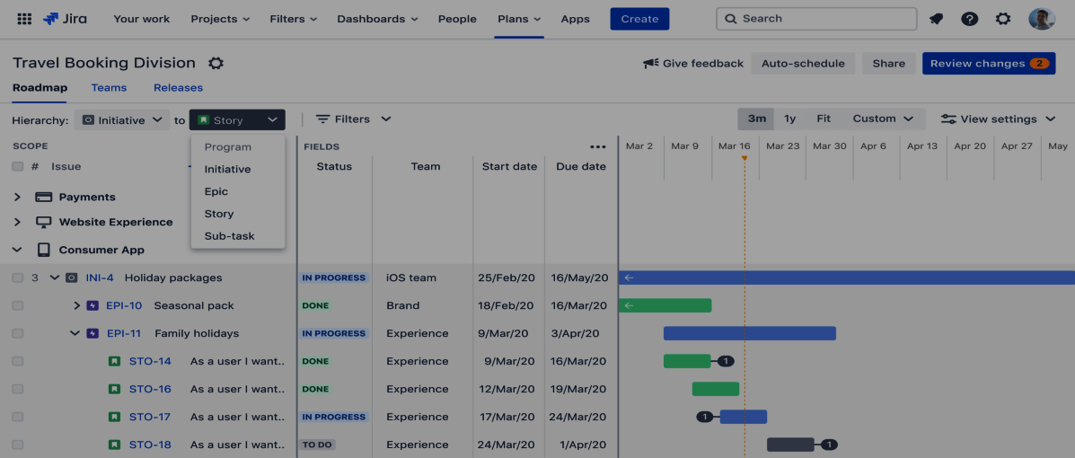 Advanced roadmap hierarchy screenshot