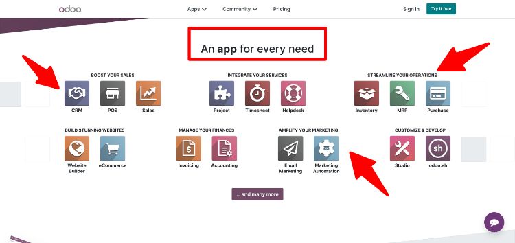odoo features