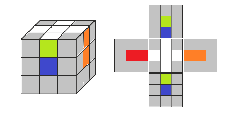 Кубик Рубика: сборка стартового креста. 1.02