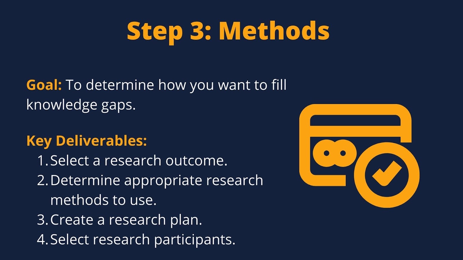User Experience (UX) Research Learning Spiral Step 3: Methods. Image describes goals and key deliverables of this stage. 