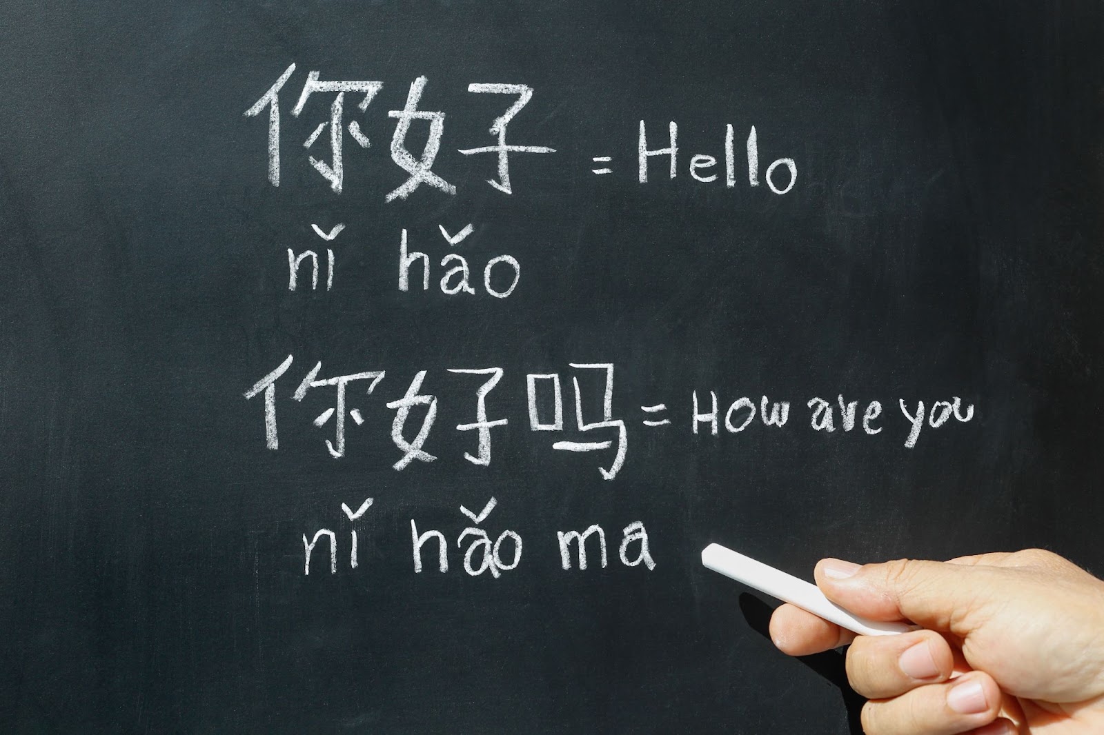 Writing chinese sentences  on a blackboard.