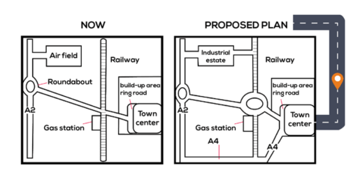 ielts writing task 1 map