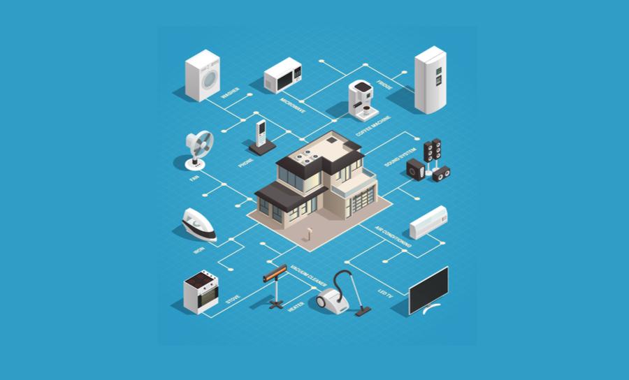 Electronics connected throughout a home