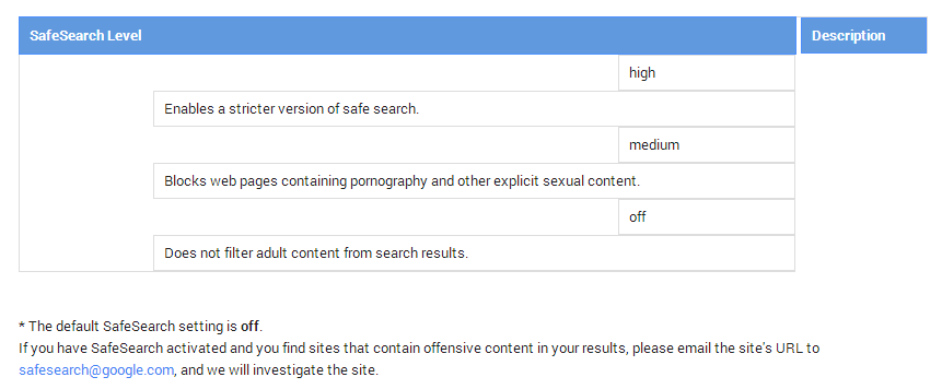 search engine content Adult