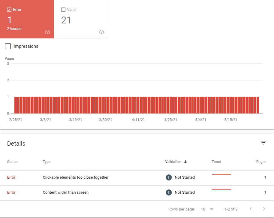 Google Search Console mobile usability report 