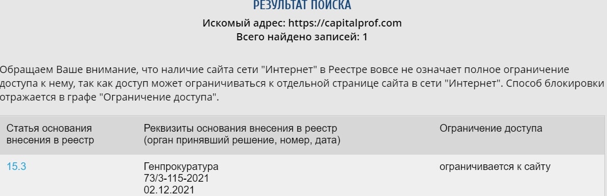 CapitalProf: отзывы и экспертный обзор условий торговли