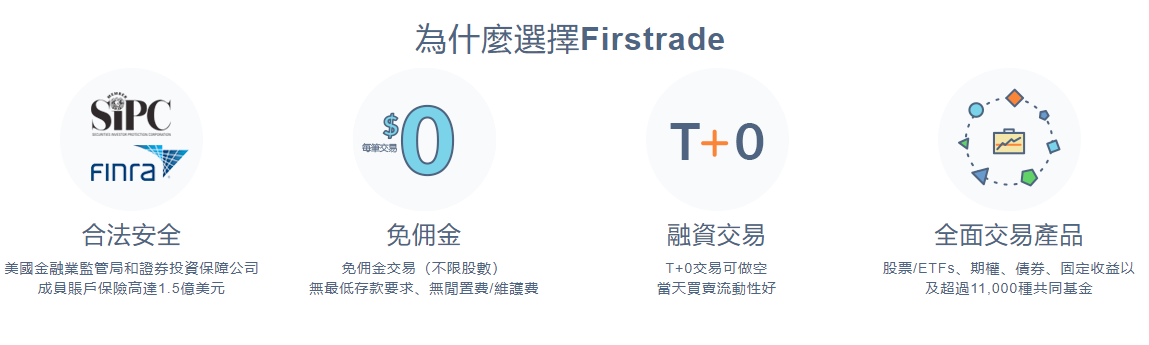 Firstrade開戶優惠&優勢