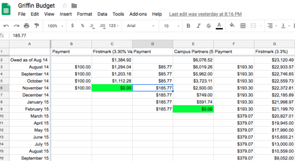 debt-snowball-calculator-spreadsheet-google-sheets-debt-etsy-canada