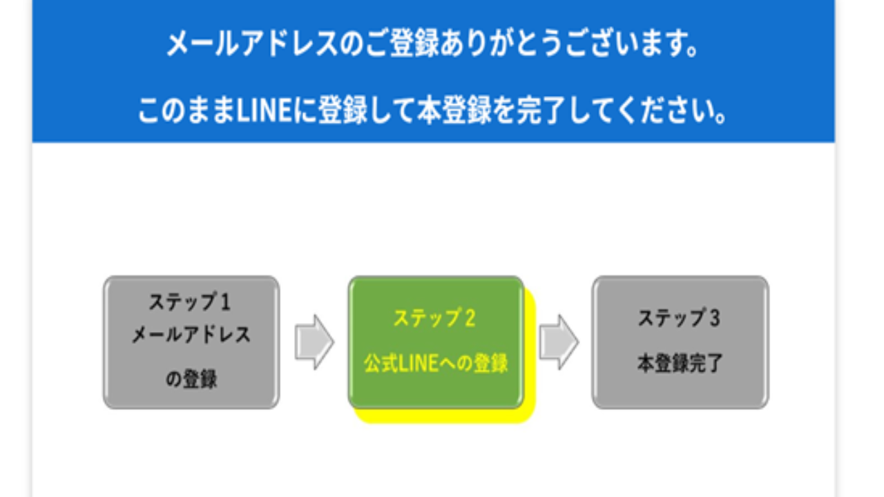 副業 詐欺 評判 口コミ 怪しい フリーブロガー養成講座