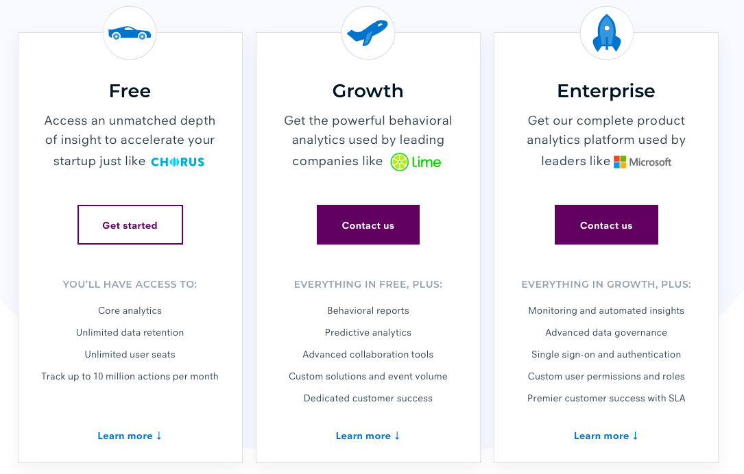 Mixpanel vs Amplitude: Amplitude Pricing