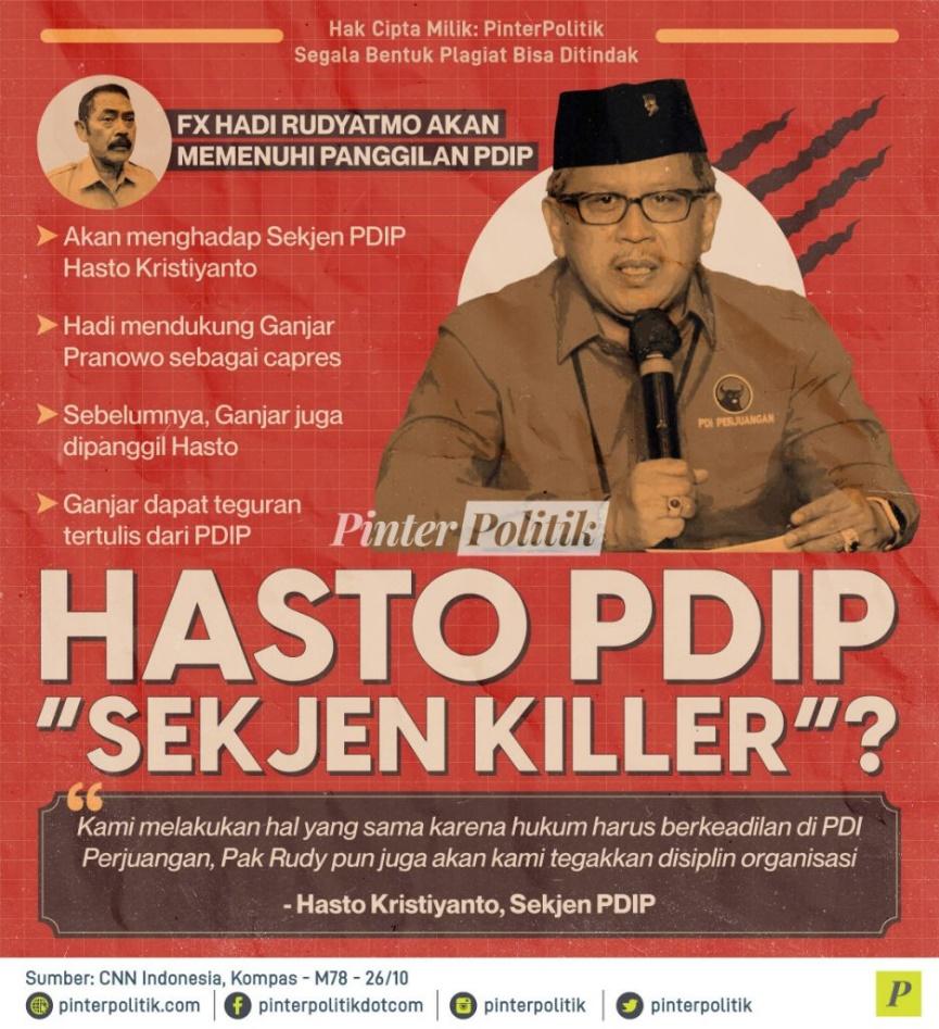 Hasto Kristiyanto PDIP Sekjen Killer