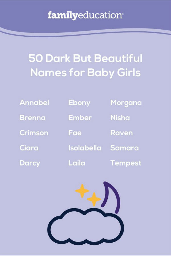 Playful names that mean 137 Names