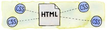 CSS là một ngôn ngữ dùng để định dạng các phần tử HTML
