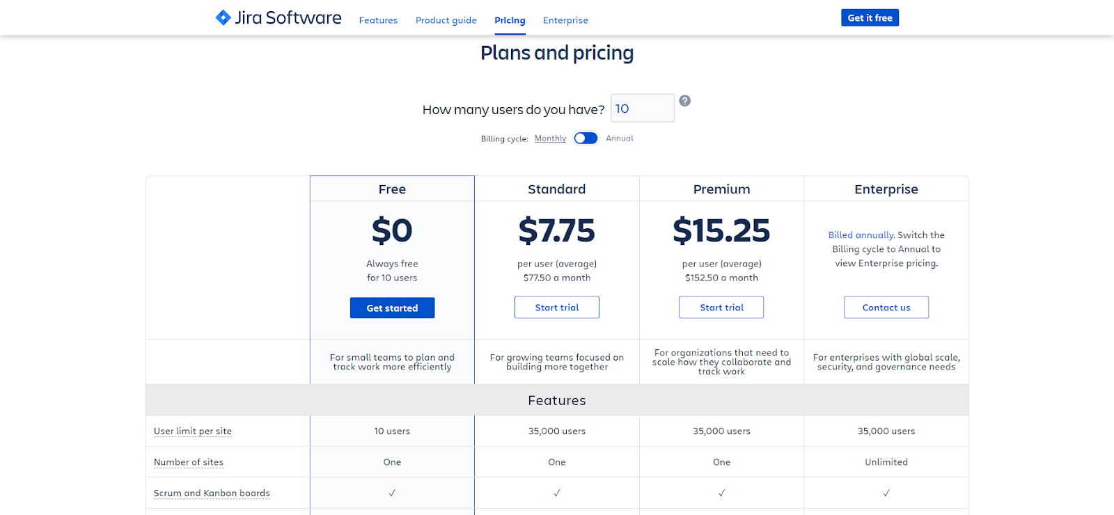 Top 19 Automation Software Price Plans Softlist.io