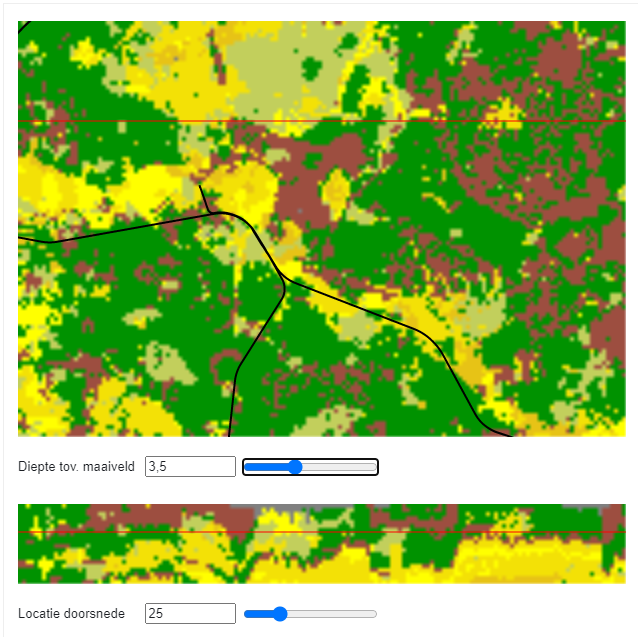 3D depictions of the subsurface